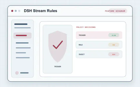 Vorschau für DSH Stream Rules
