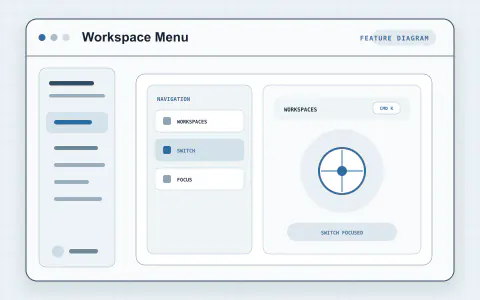 Workspace Menu preview