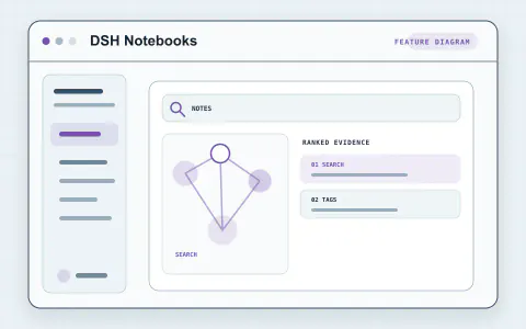 Aperçu de DSH Notebooks