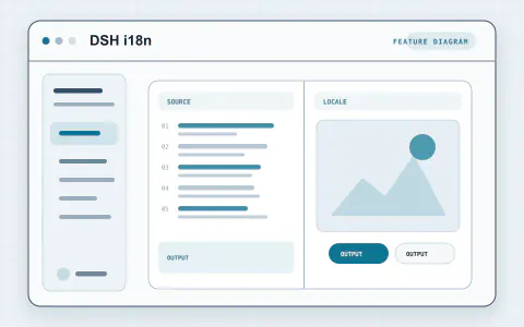 DSH i18n preview