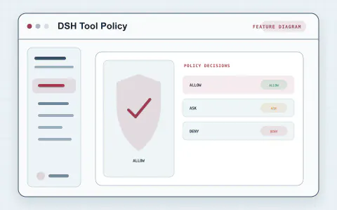 Vorschau für DSH Tool Policy