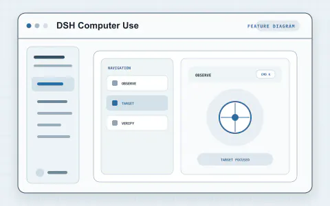 DSH Computer Use preview