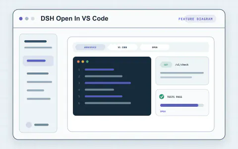 DSH Open In VS Code preview