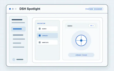 Vorschau für DSH Spotlight