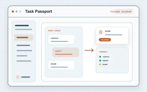 Task Passport preview