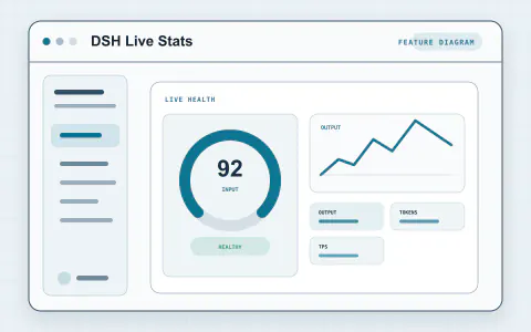 Vorschau für DSH Live Stats