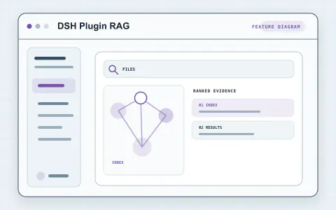Aperçu de DSH Plugin RAG