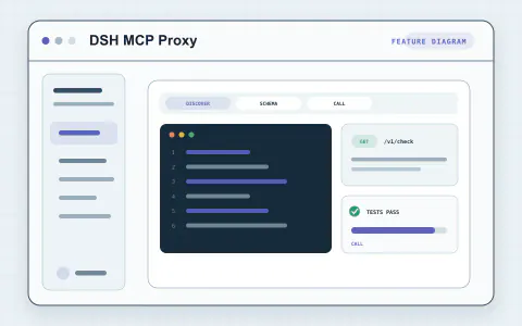 DSH MCP Proxy preview