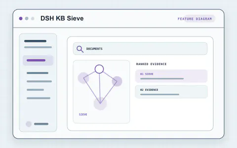 Aperçu de DSH KB Sieve
