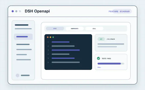 DSH Openapi preview
