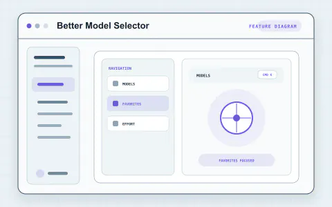 Vorschau für Better Model Selector