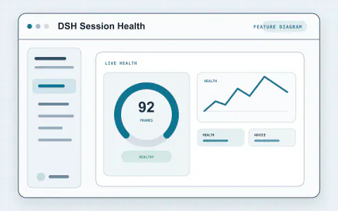 Vorschau für DSH Session Health