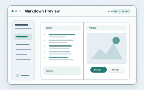 Markdown Preview preview