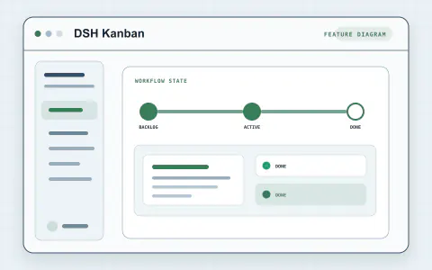 Vorschau für DSH Kanban