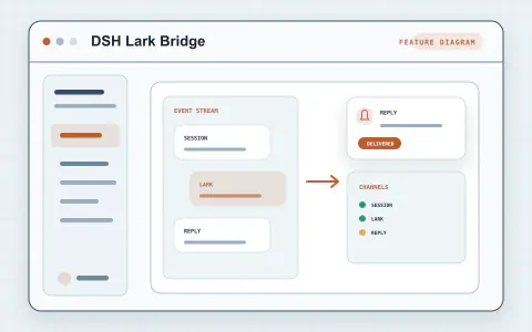 DSH Lark Bridge preview