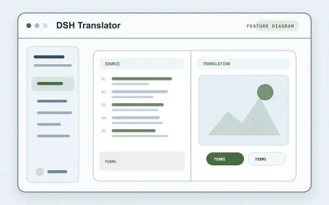 DSH Translator preview