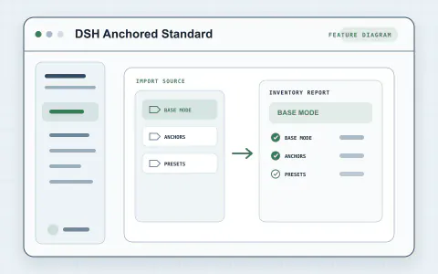 DSH Anchored Standard preview
