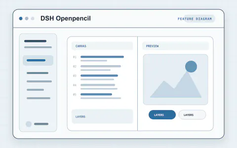 Vorschau für DSH OpenPencil